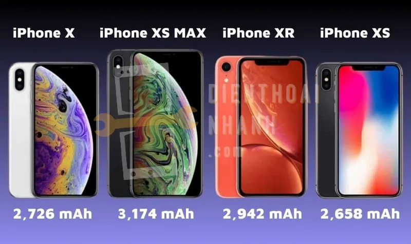 Lý do nào khiến iP XR có dung lượng pin tốt nhất trong series?