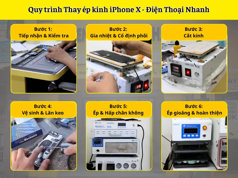 Quy trình ép kính iPhone X chuẩn kỹ thuật