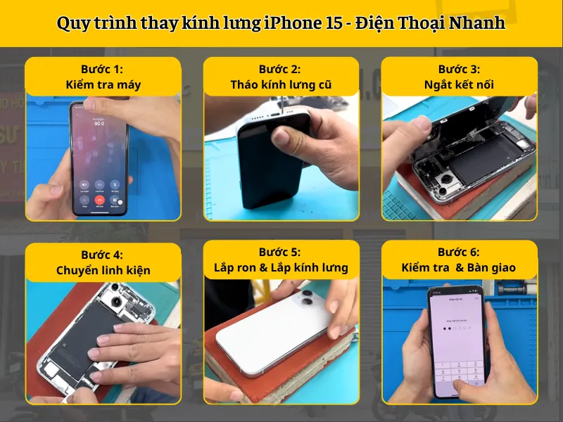 Quy trình thay mặt kính lưng iPhone 15 tại Điện Thoại Nhanh