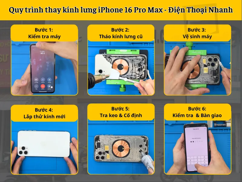Quy trình thay mặt lưng iPhone 16 Pro Max tại Điện Thoại Nhanh