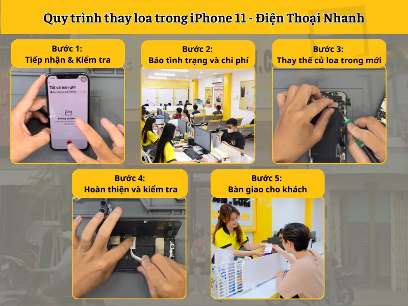 Quy trình thay loa trong iPhone 11