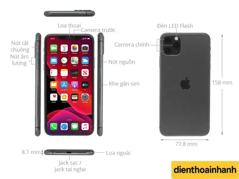 Thay IC Cảm Ứng iPhone 11 Có Ảnh Hưởng Gì Đến Máy Không?