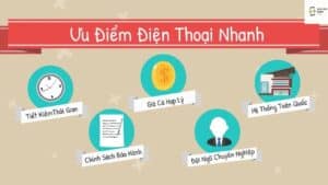 Thay Màn Hình iPhone X