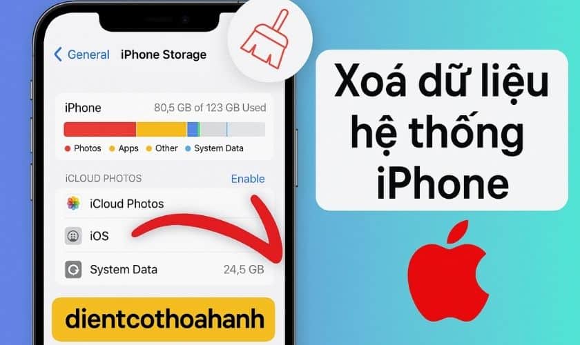 Mẹo Sử Dụng iPhone Để Hạn Chế Đầy Dữ Liệu Hệ Thống
