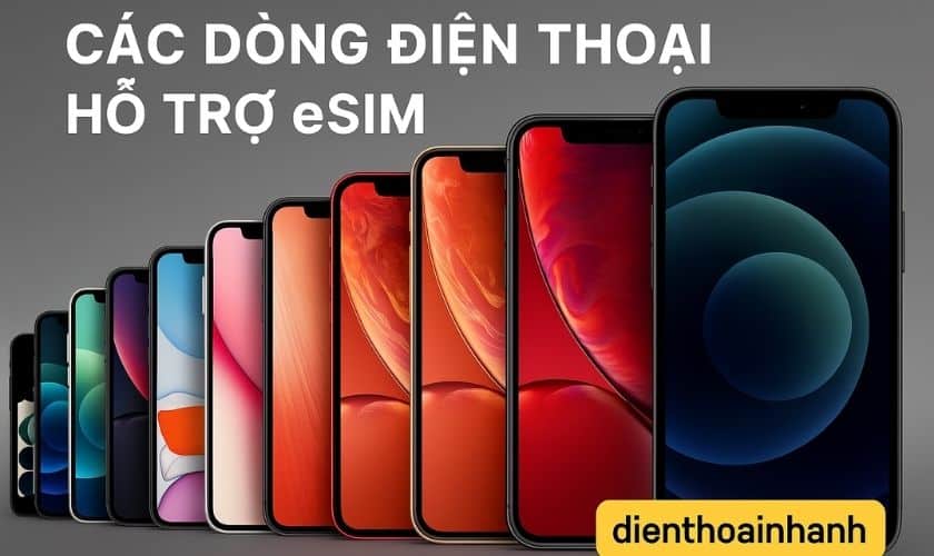 | Tháng 12 2025 Những Mẫu iPhone Hỗ Trợ eSIM Hiện Nay