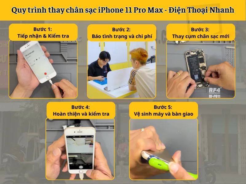 Quy trình thay chân sạc iPhone 11 Pro Max