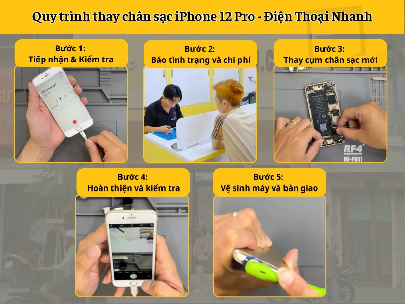 Quy trình thay chân sạc iPhone 12 Pro tại Điện Thoại Nhanh