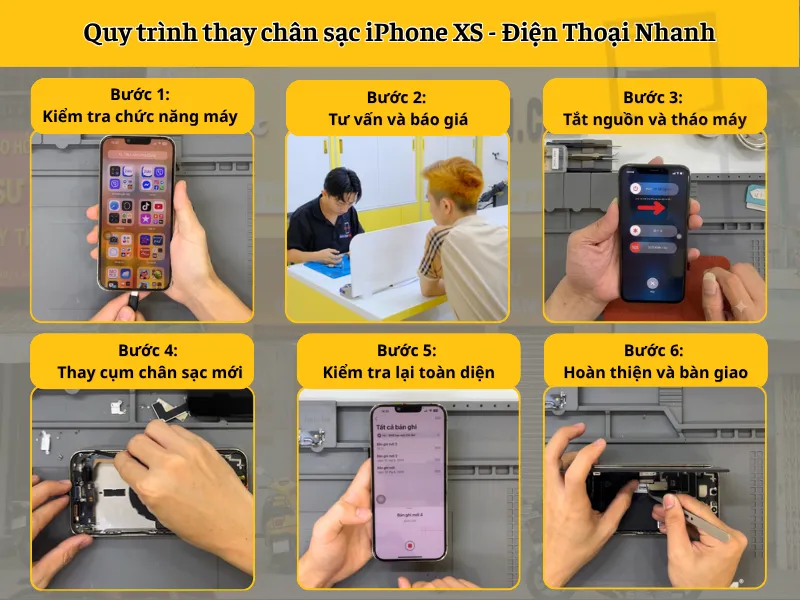 Quy trình thay chân sạc iPhone XS