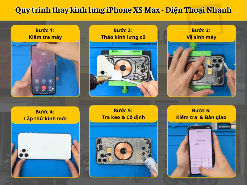 Quy trình thay kính lưng iPhone XS Max tại Điện Thoại Nhanh