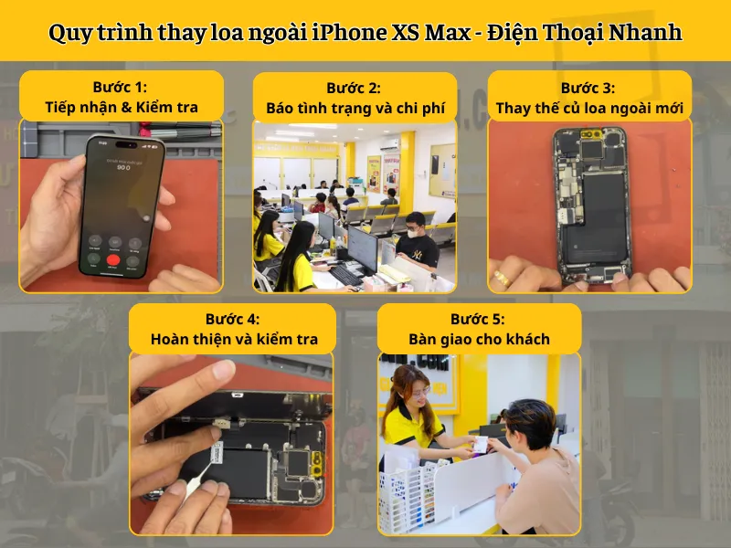 Quy trình thay loa ngoài iPhone XS Max