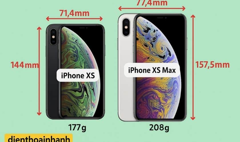 Giới Thiệu Chung Về iPhone XS Và iPhone XS Max