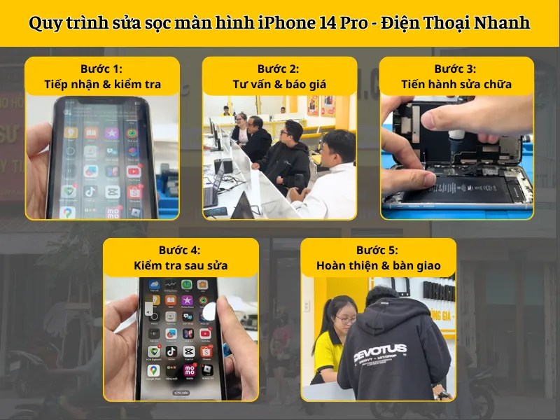 Quy trình sửa sọc màn hình iPhone 14 Pro tại Điện Thoại Nhanh