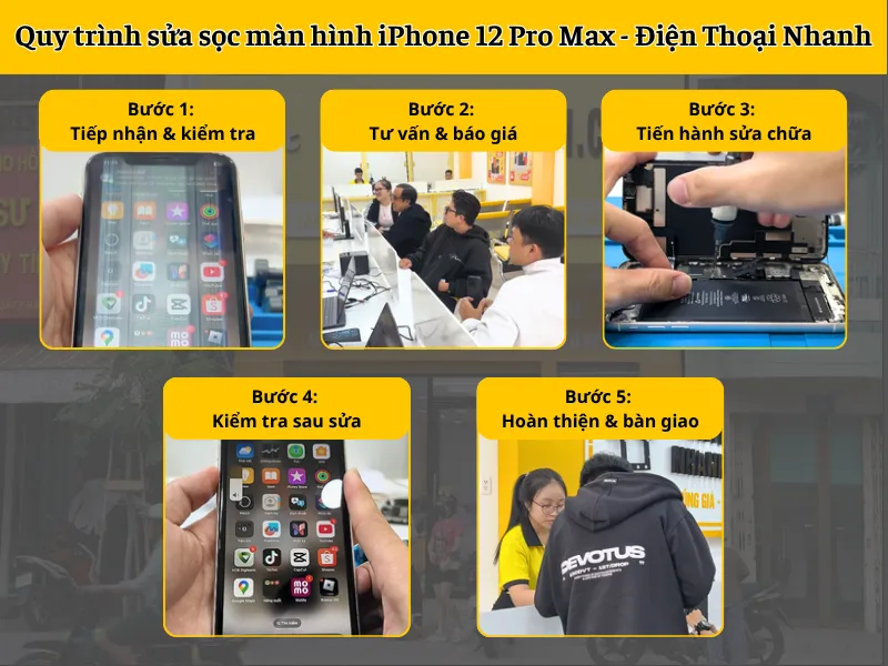 Quy trình sửa sọc màn hình iPhone 12 Pro Max tại Điện Thoại Nhanh