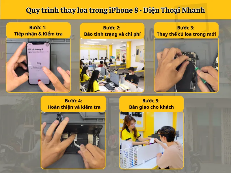 Quy trình thay loa trong iPhone 8