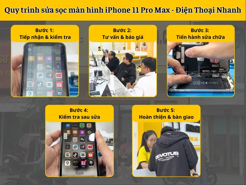 Quy trình sửa sọc màn hình iPhone 11 Pro Max tại Điện Thoại Nhanh