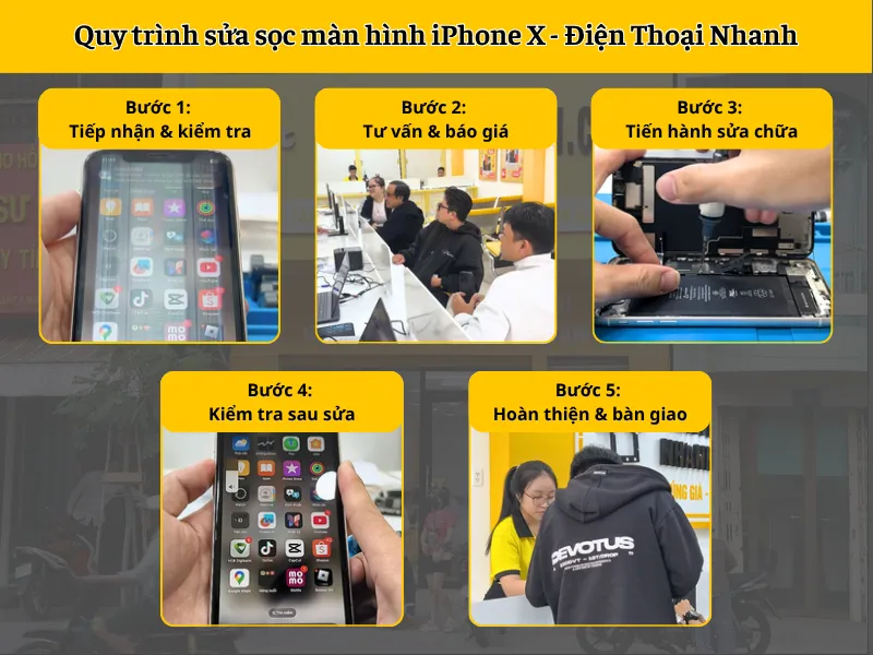 Quy trình sửa sọc màn hình iPhone X tại Điện Thoại Nhanh