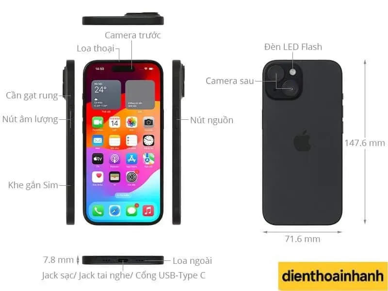 Sau khi thay anten Wifi iPhone 15 có bị mất dữ liệu không?