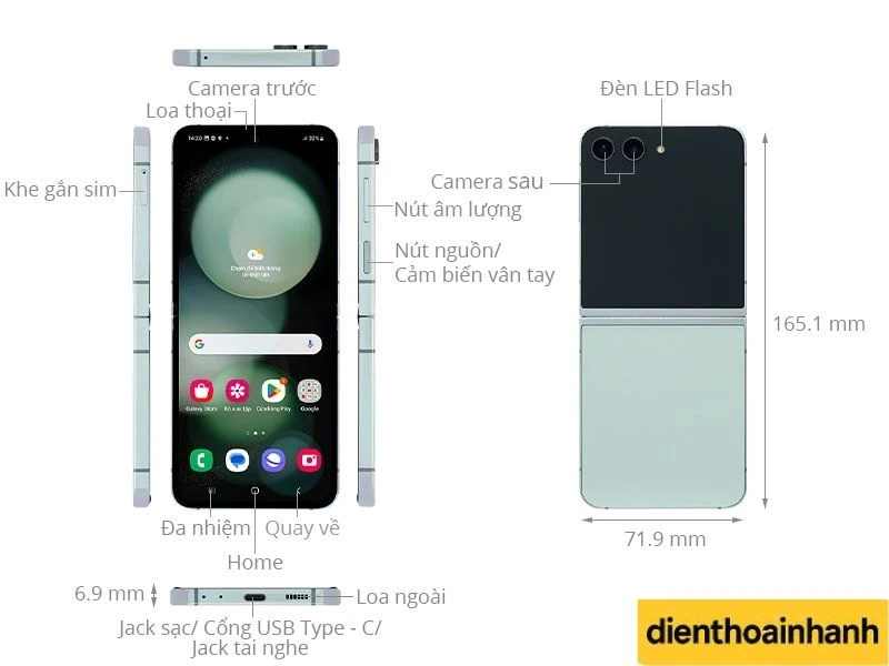 Giải đáp các câu hỏi thường gặp