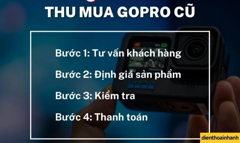 Quy trình thu mua GoPro tại Điện Thoại Nhanh