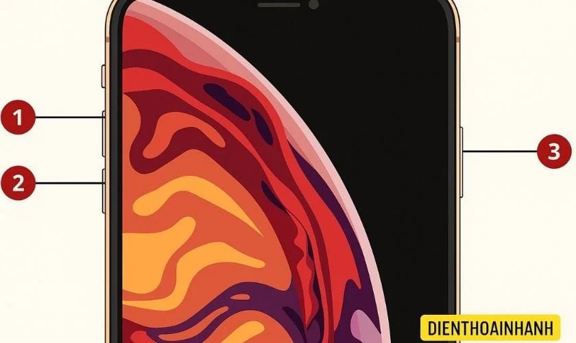 | Tháng mười một 2025