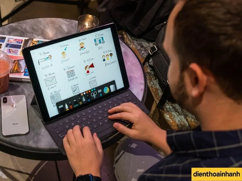 Giải Đáp Các Thắc Mắc Chuyên Sâu