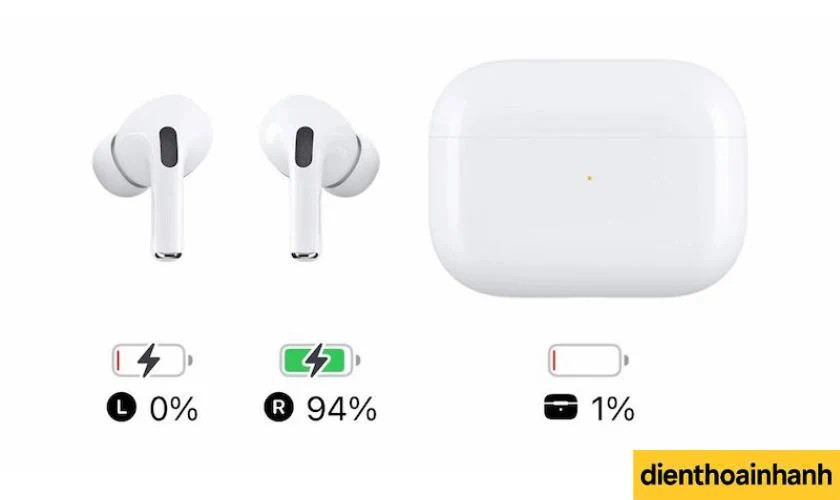 Dấu hiệu cho thấy đã đến lúc bạn cần thay pin AirPods Pro 1 & 2