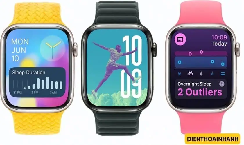 Câu Hỏi Thường Gặp Tại Điện Thoại Nhanh