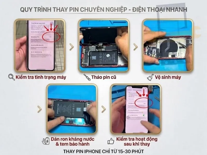 Quy trình thay pin tại Điện Thoại Nhanh