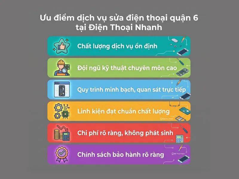 Ưu điểm sửa điện thoại quận 6