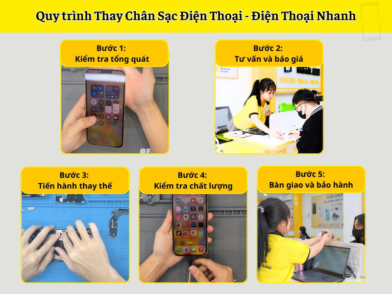 Quy trình Điện Thoại Nhanh thay chân sạc điện thoại