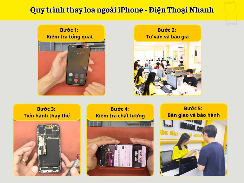 Quy trình Điện Thoại Nhanh thay loa ngoài iPhone