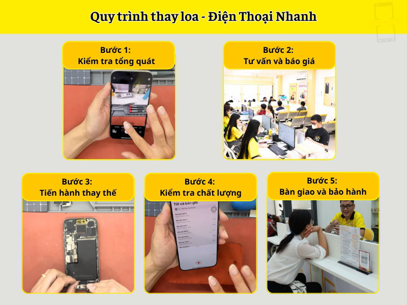 quy trình thay loa tại điện thoại nhanh