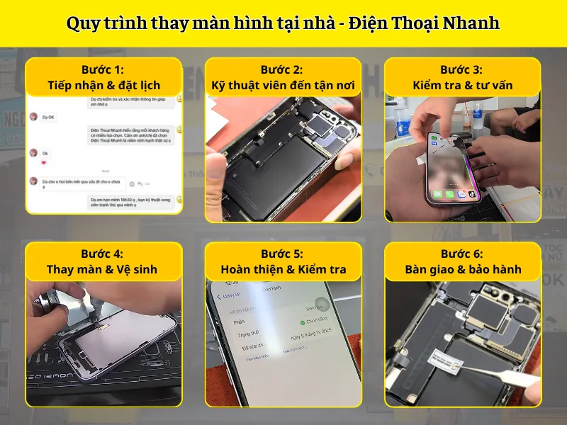 Quy trình thay màn hình tại nhà