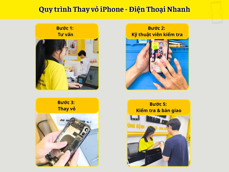 Quy trình Điện Thoại Nhanh thay vỏ iPhone
