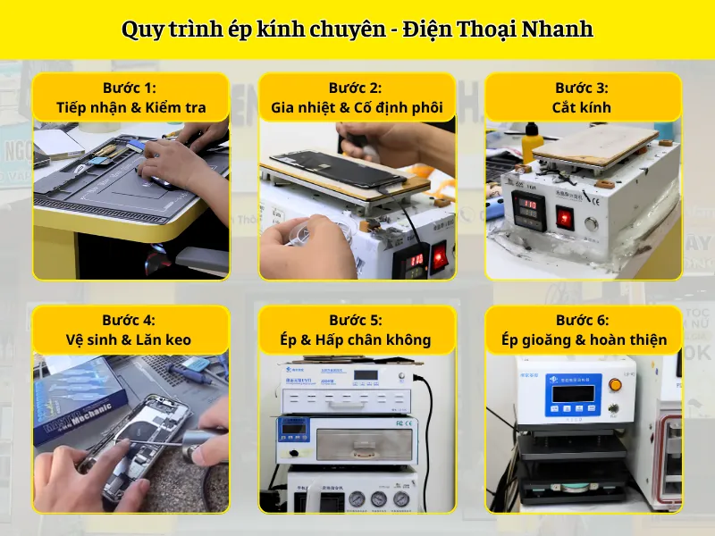 Quy trình vận hành buồng hấp Autoclave đúng kỹ thuật