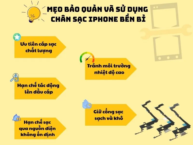 Mẹo bảo quản chân sạc iPhone