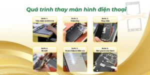 Quá trình thay màn hình điện thoại