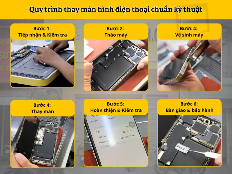 Quy trình thay màn hình iPhone chuyên nghiệp