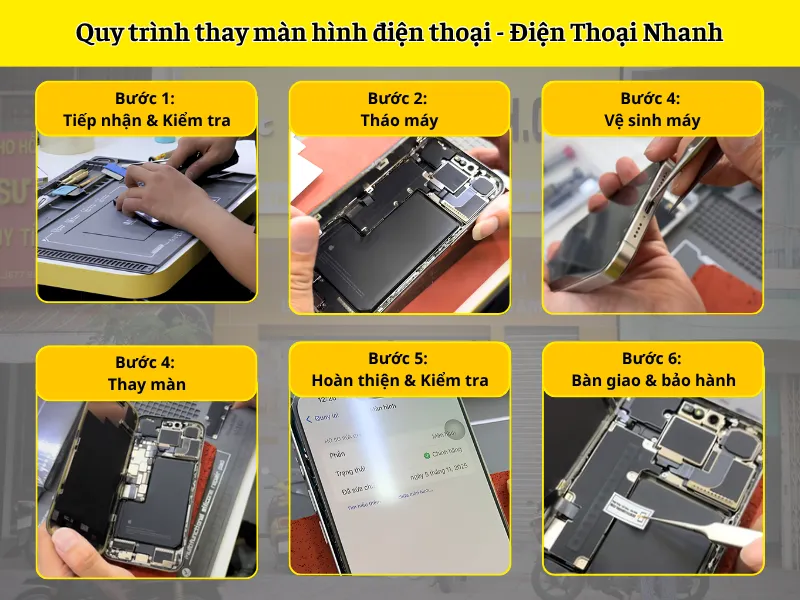 Quy trình thay màn hình lấy ngay tại Điện Thoại Nhanh