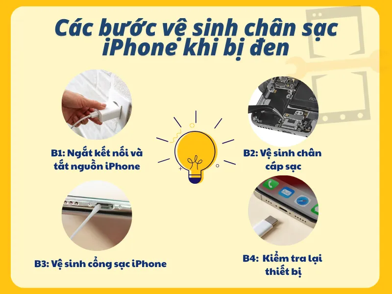 Vệ sinh chân sạc iPhone bị đen
