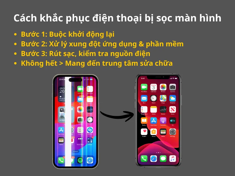 Cách khắc phục điện thoại bị sọc màn hình