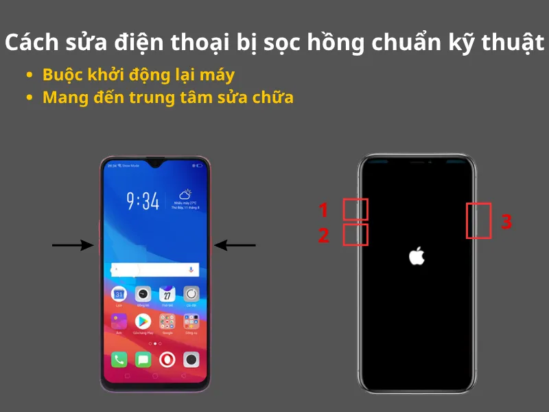 Cách sửa điện thoại bị sọc hồng chuẩn kỹ thuật