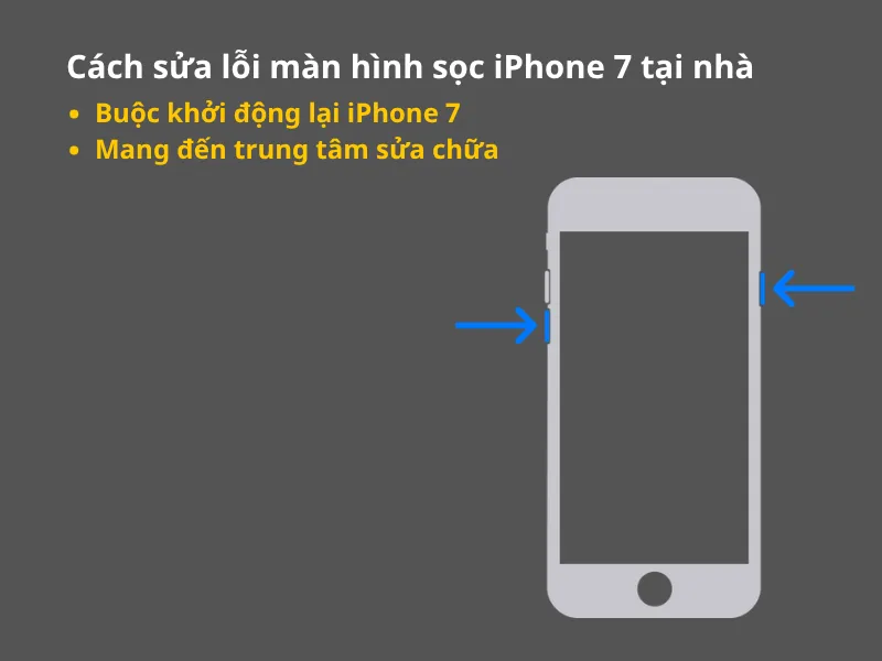 Cách sửa lỗi màn hình sọc iPhone 7 tại nhà