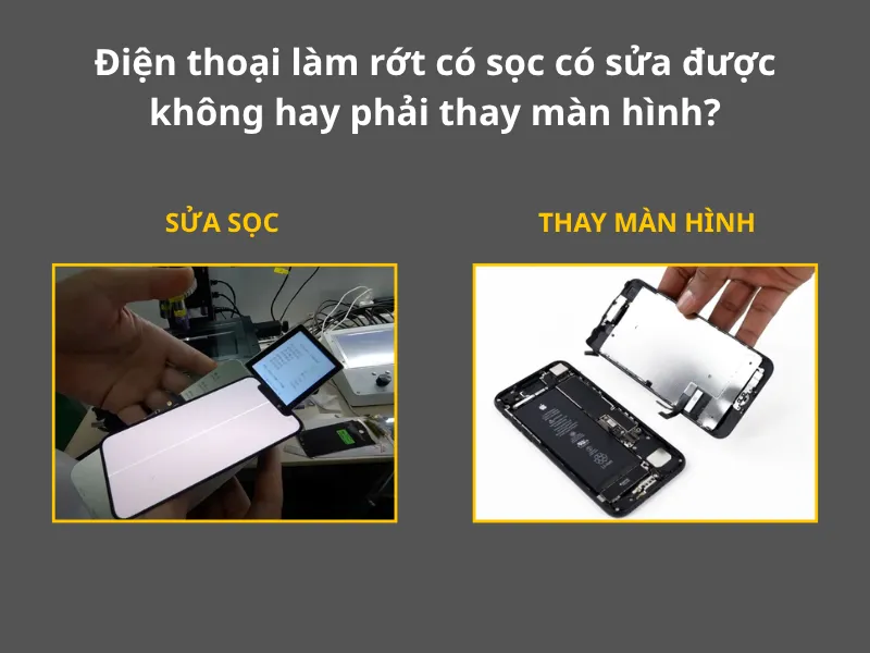 Điện thoại làm rớt có sọc có sửa được không hay phải thay màn hình?