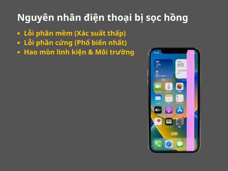 Nguyên nhân điện thoại bị sọc hồng