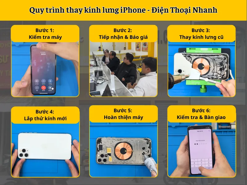 Quy trình thay kính lưng iPhone tại Điện Thoại Nhanh