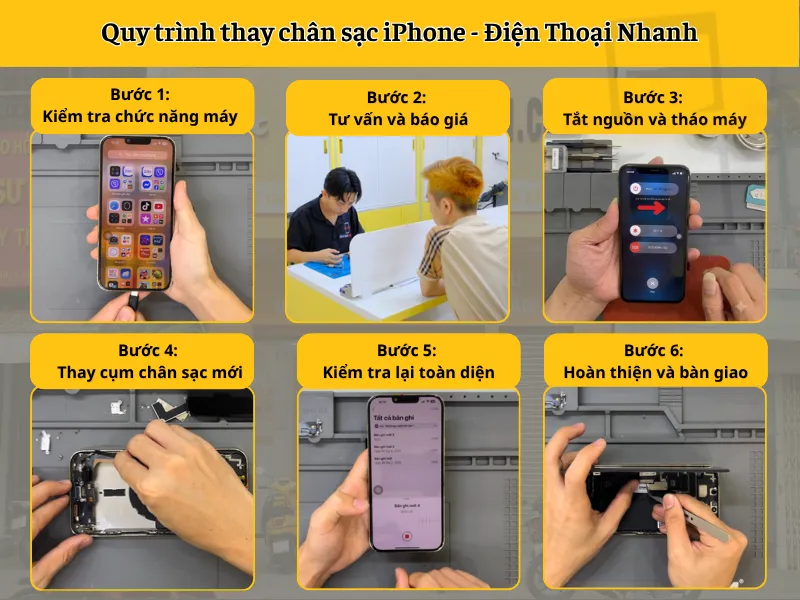 Quy trình thay chân sạc iPhone tại Điện Thoại Nhanh