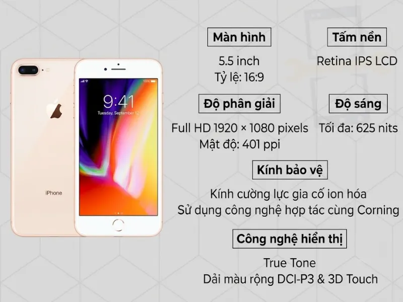 Tổng quan về màn hình iPhone 8 Plus