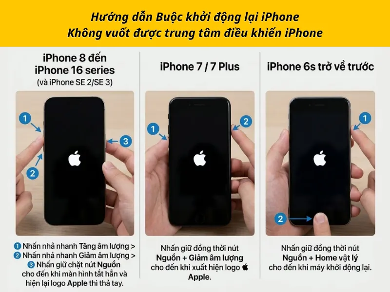 Buộc khởi động lại khi Không vuốt được trung tâm điều khiển iPhone