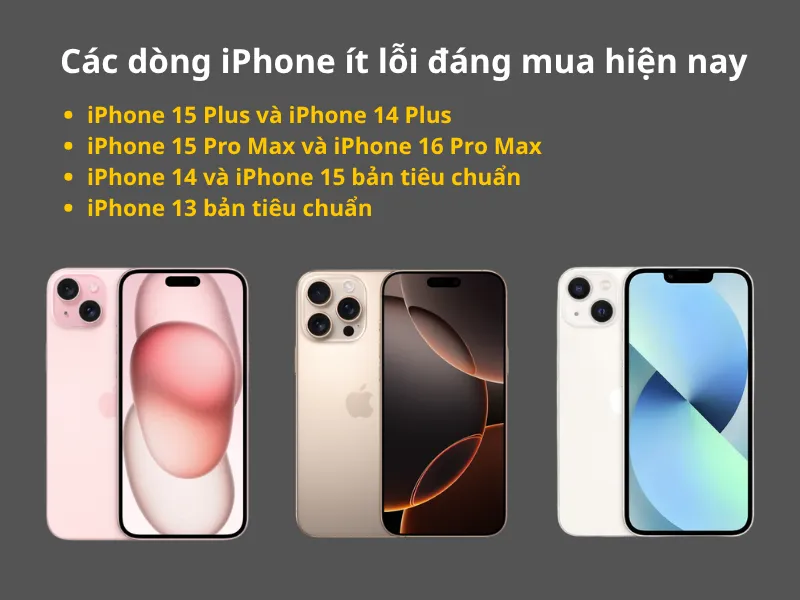 Các dòng iPhone ít lỗi đáng mua hiện nay